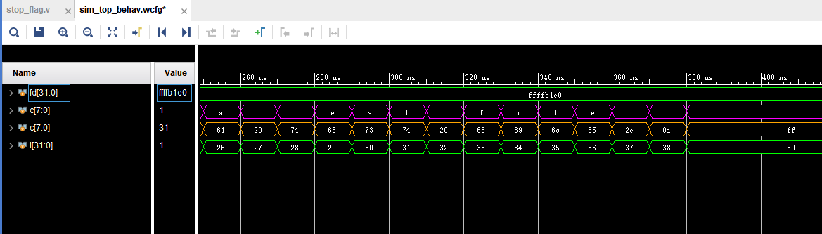 verilog simulation $fgetc