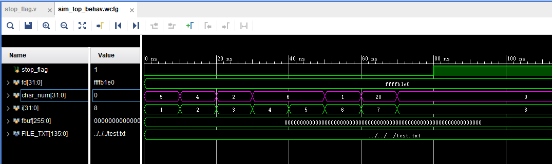 verilog simulation $fgets