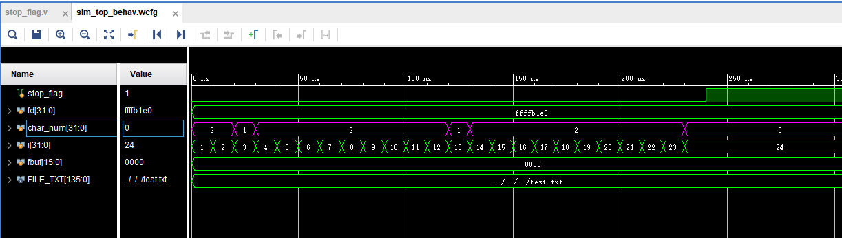 verilog simulation $gets wave