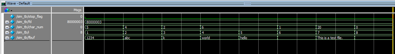 verilog simulation $gets