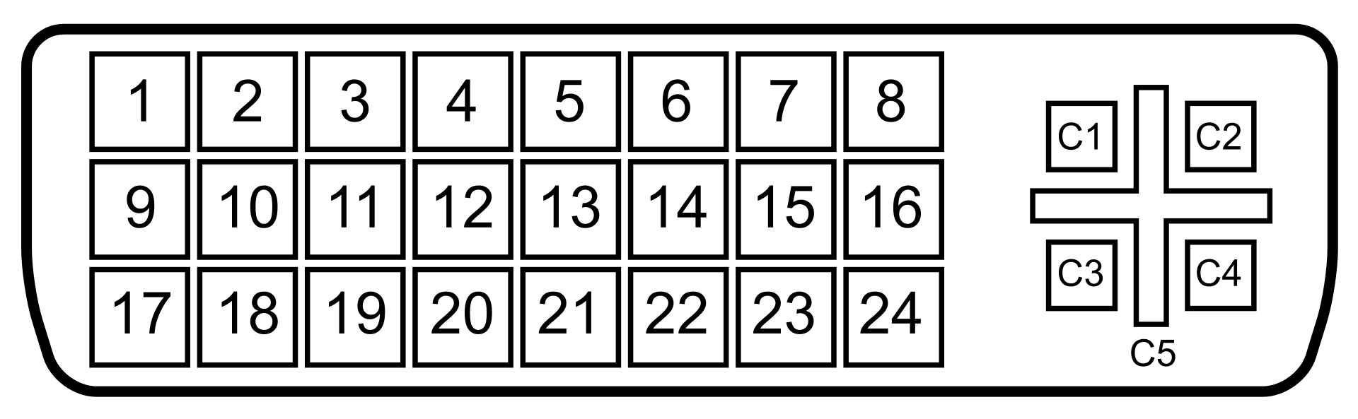 DVI Connector Pinout.svg